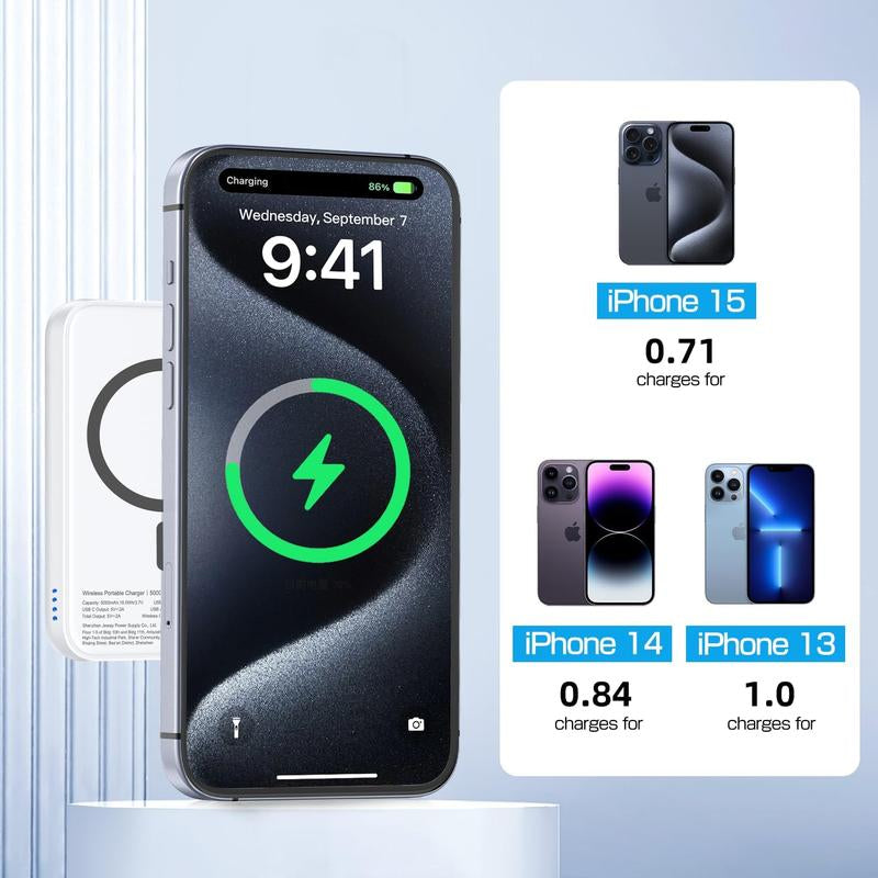 Magnetic Wireless Power Bank 5000mAh - Fast Charging Portable Charger with Type-C Cable for iPhone 16/15/14/13/12 Series