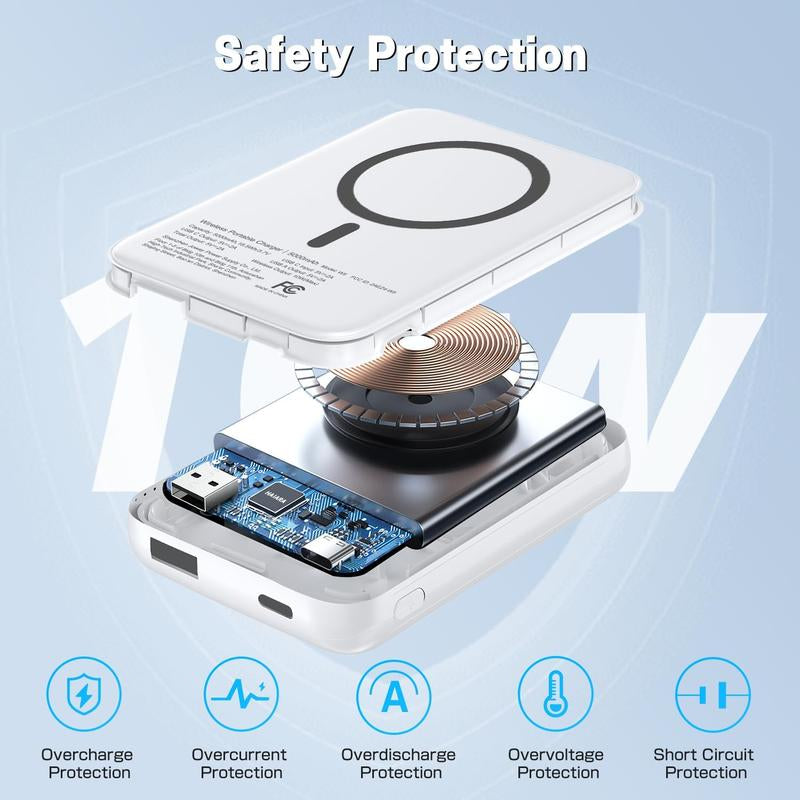 Magnetic Wireless Power Bank 5000mAh - Fast Charging Portable Charger with Type-C Cable for iPhone 16/15/14/13/12 Series