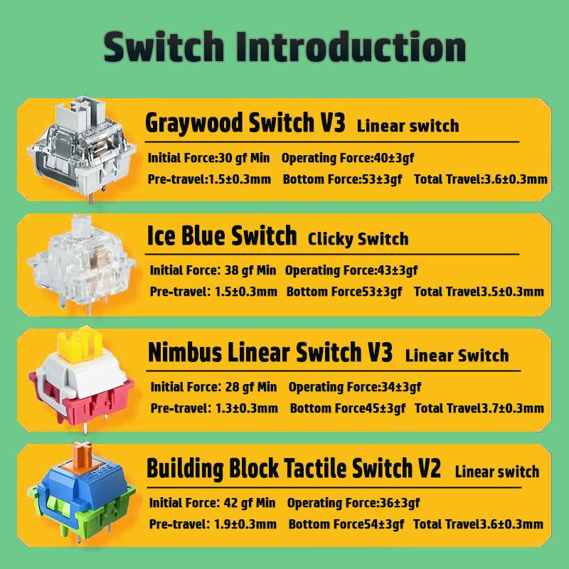 LEOBOG Hi75 Wired Mechanical Gaming Keyboard - 16 RGB Backlight, Thocky Sound, Durable Aluminum Alloy, Gasket Mount with Original Switches