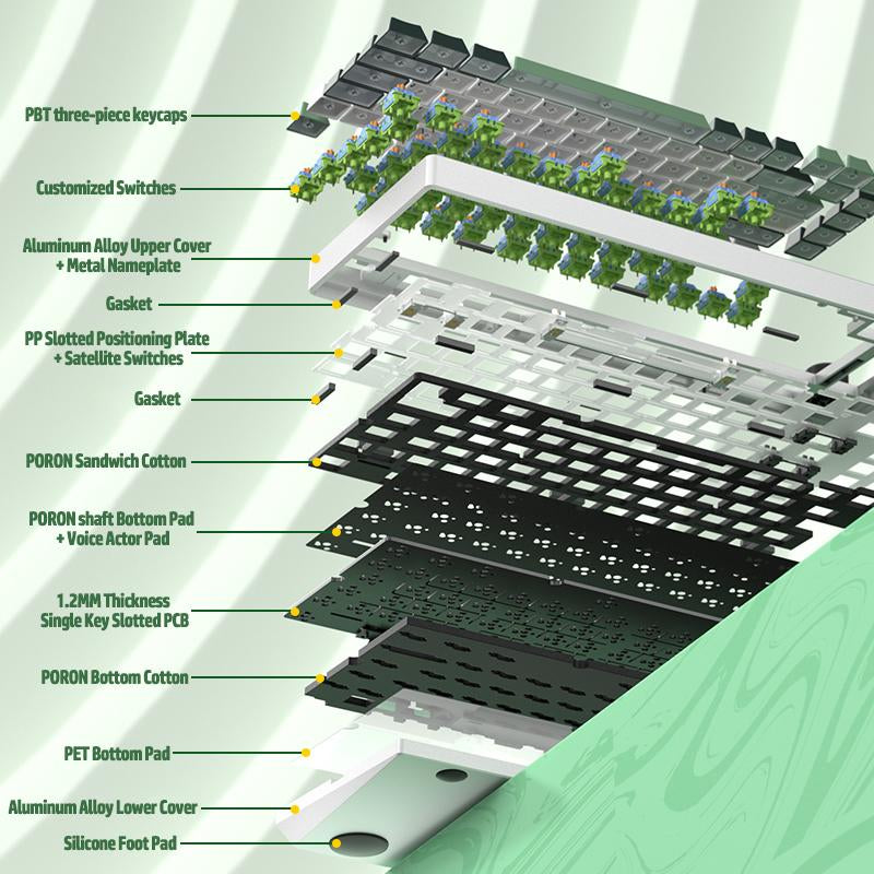 LEOBOG Hi75 Wired Mechanical Gaming Keyboard - 16 RGB Backlight, Thocky Sound, Durable Aluminum Alloy, Gasket Mount with Original Switches