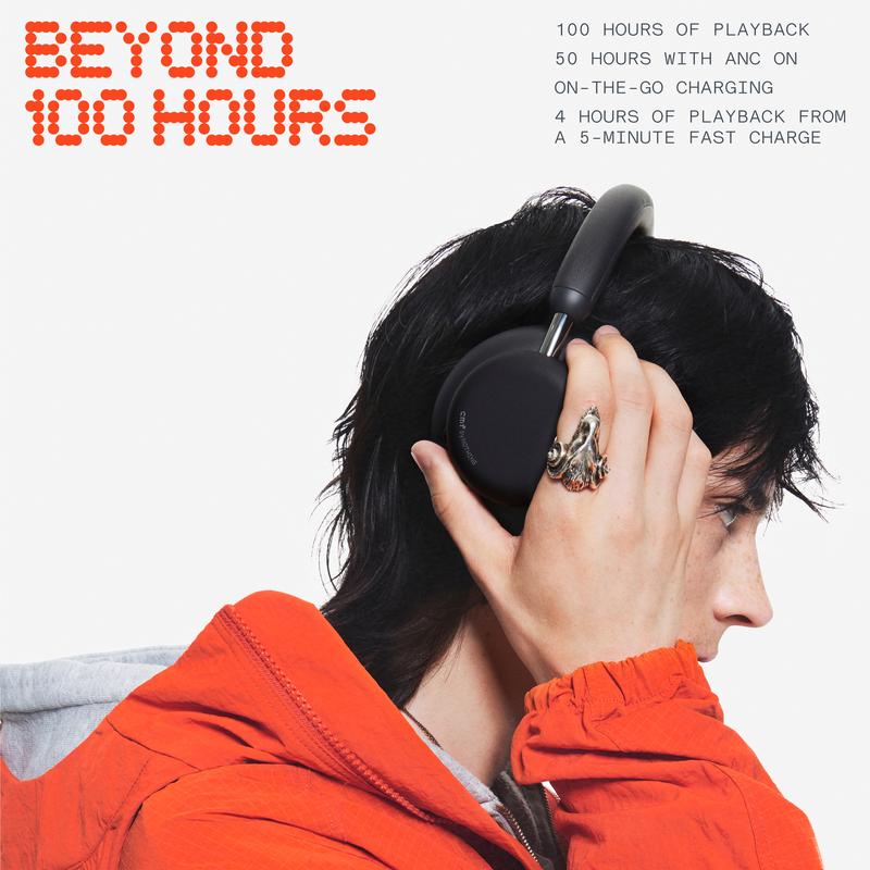 Discover the Ultimate Sound Experience with CMF Pro Wireless Over-Ear Headphones - 100 Hours of Battery Life & ANC Technology!