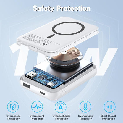 Magnetic Wireless Power Bank 5000mAh - Fast Charging Portable Charger with Type-C Cable for iPhone 16/15/14/13/12 Series