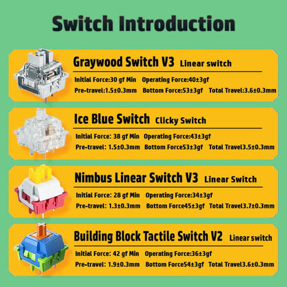 LEOBOG Hi75 Wired Mechanical Gaming Keyboard - 16 RGB Backlight, Thocky Sound, Durable Aluminum Alloy, Gasket Mount with Original Switches