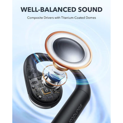 Soundcore by Anker Aerofit Open-Ear Headphones - Ultra Comfort, Snug Fit, IPX7 Waterproof, 42H Playtime, Small-Ear Friendly, App Control, Clear Calls, Wireless Earbuds - Renewed