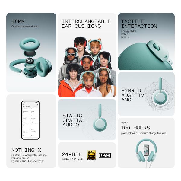 Discover the Ultimate Sound Experience with CMF Pro Wireless Over-Ear Headphones - 100 Hours of Battery Life & ANC Technology!